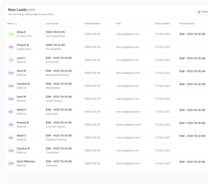 Integrated Scheduling